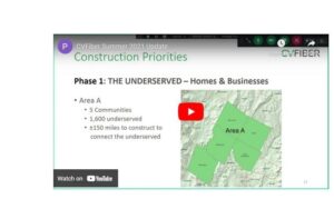 Webinar Recording – CVFiber Presents Broadband Plans – July 28, 2021